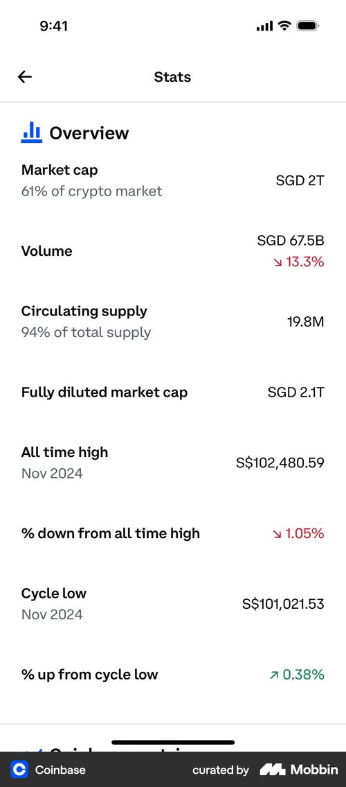 Coinbase