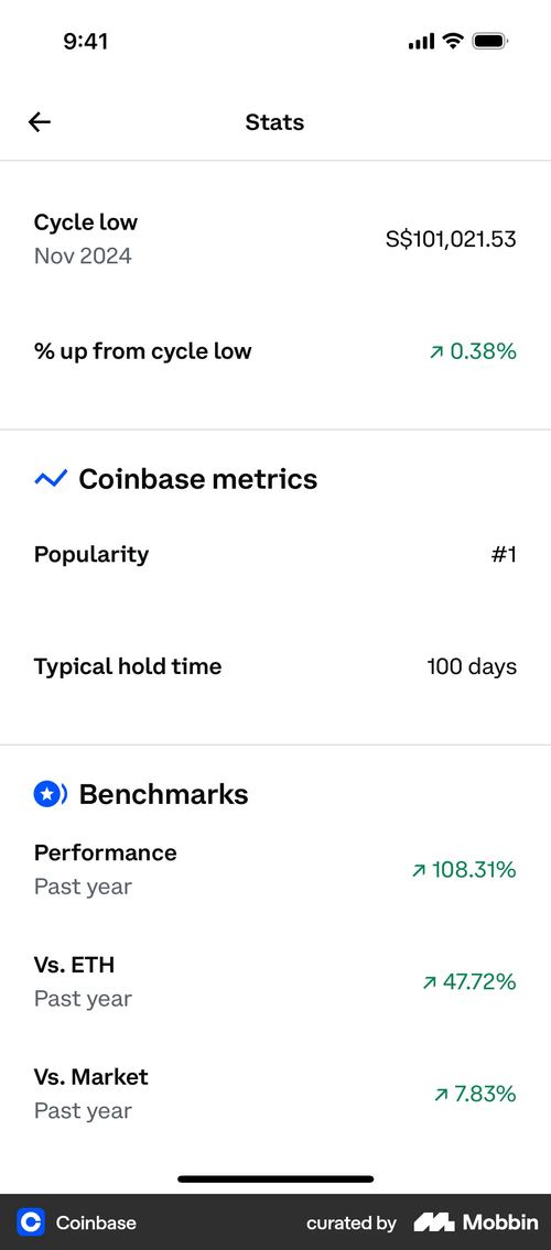 Coinbase