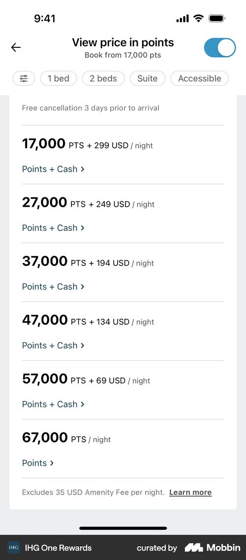 IHG Hotels & Rewards