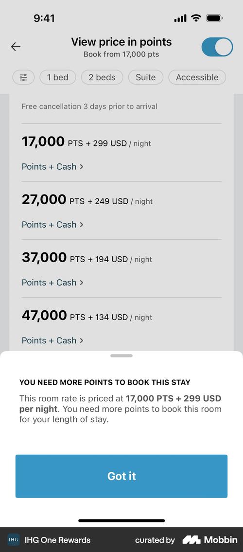 IHG Hotels & Rewards