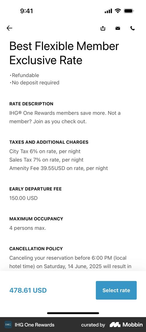 IHG Hotels & Rewards