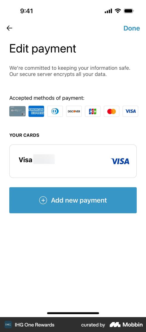IHG Hotels & Rewards