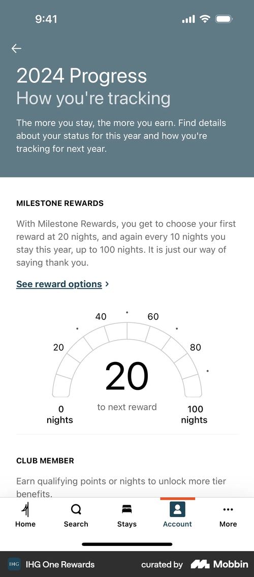 IHG Hotels & Rewards
