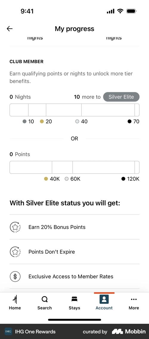 IHG Hotels & Rewards