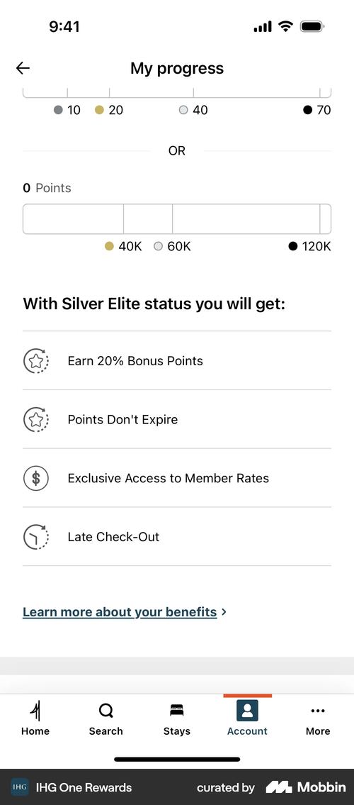 IHG Hotels & Rewards
