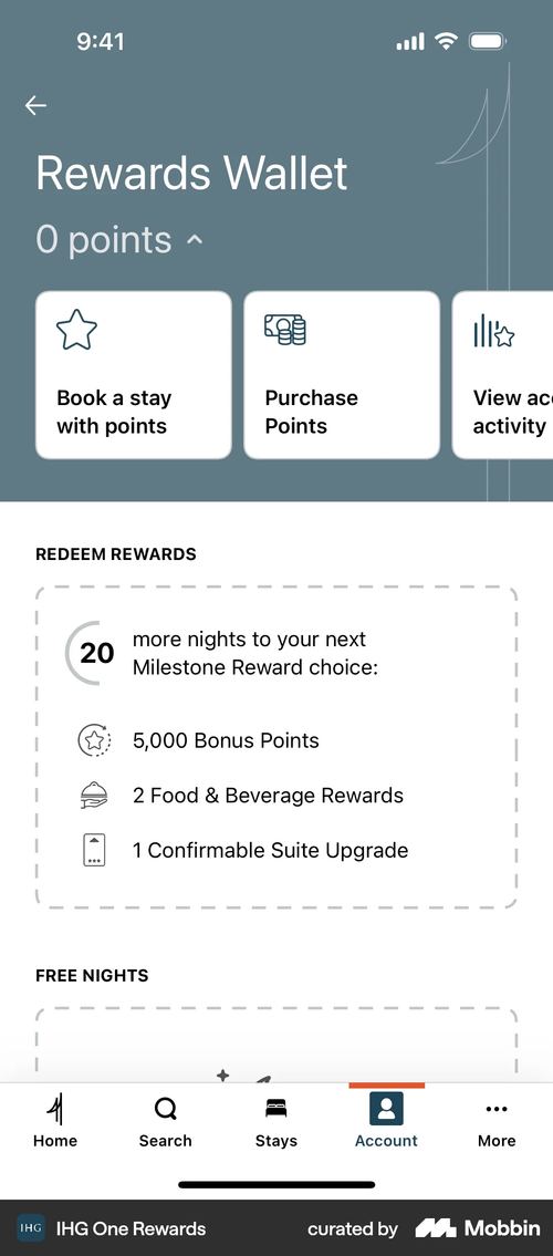 IHG Hotels & Rewards