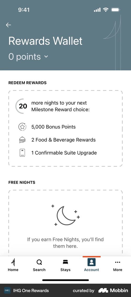 IHG Hotels & Rewards