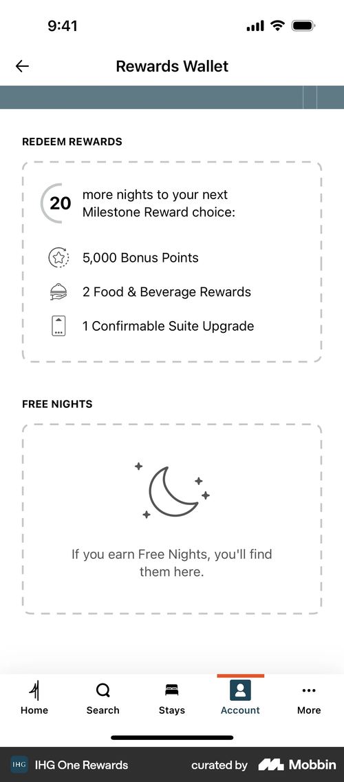 IHG Hotels & Rewards