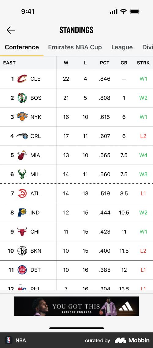 NBA