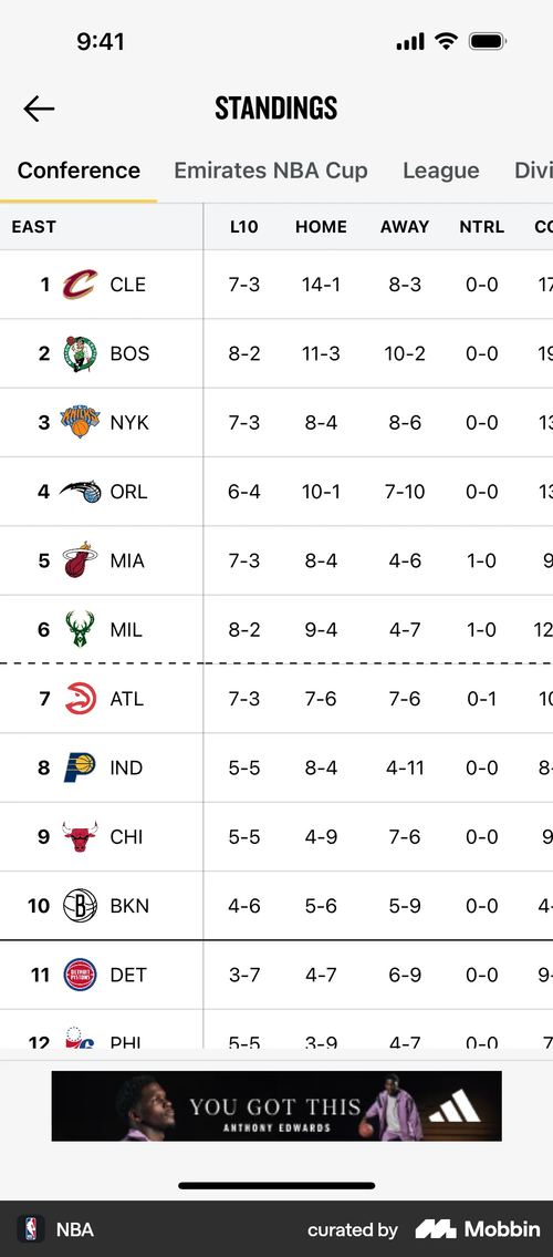 NBA