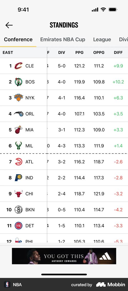 NBA