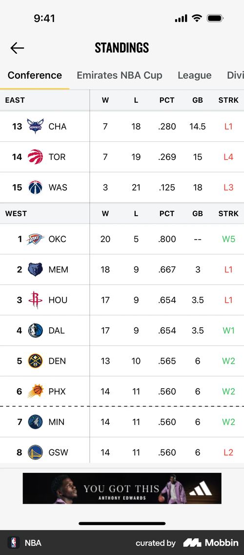 NBA