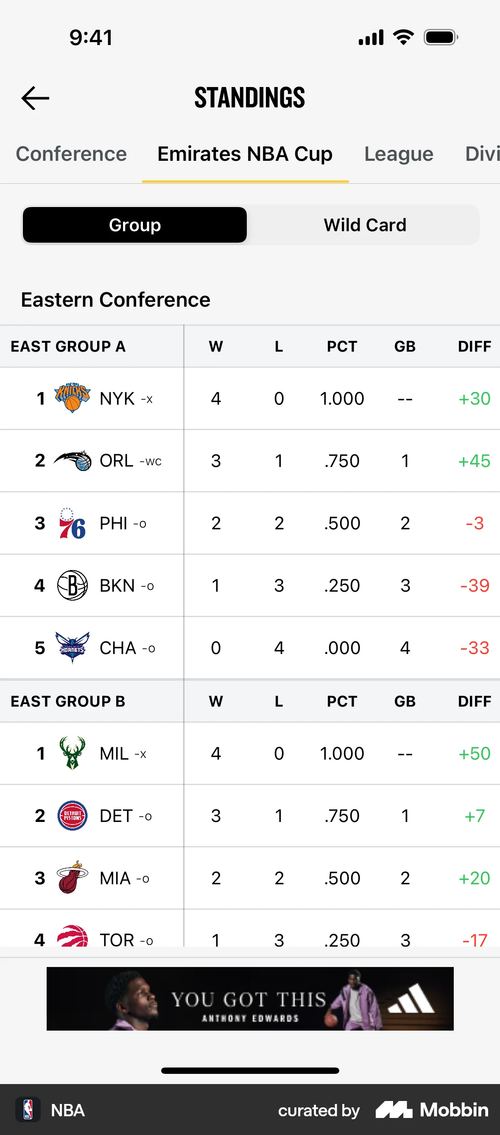 NBA