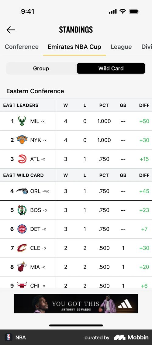 NBA