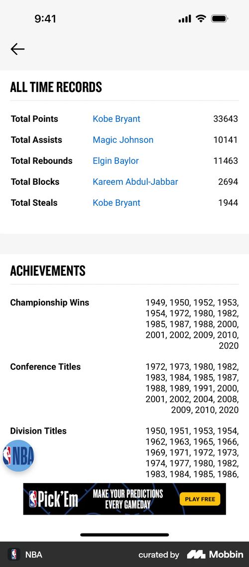 NBA