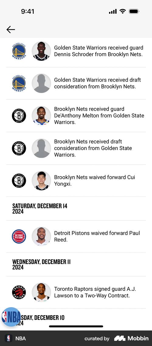 NBA