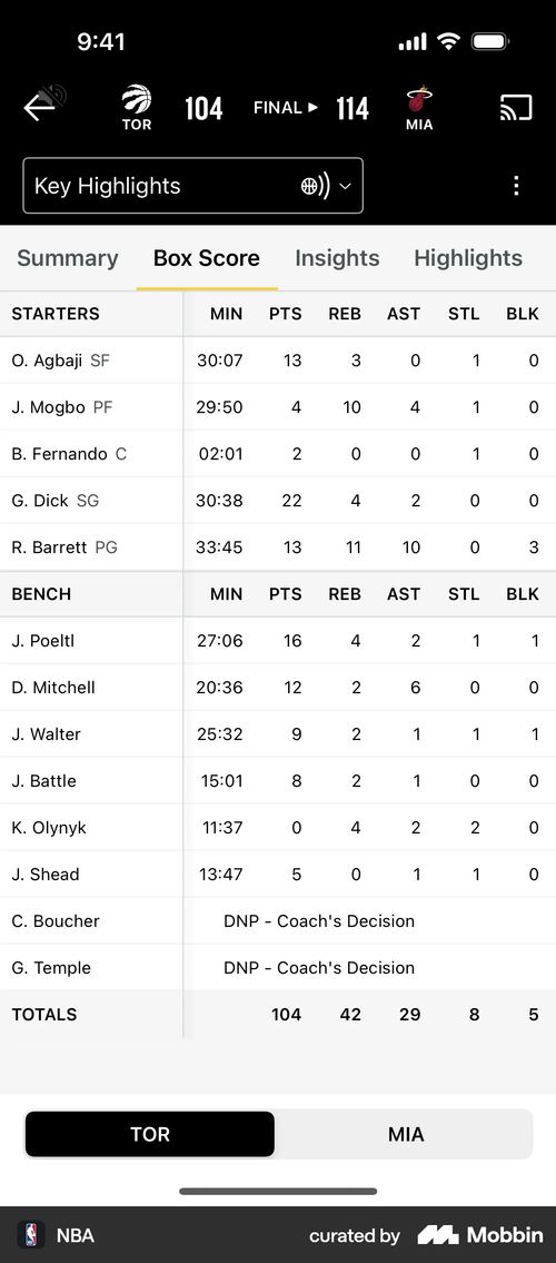 NBA
