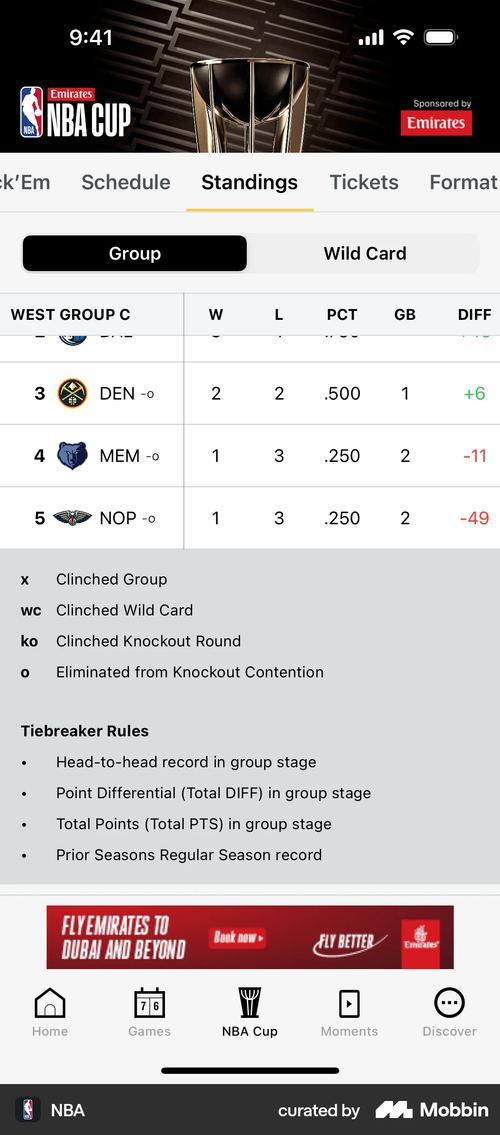 NBA