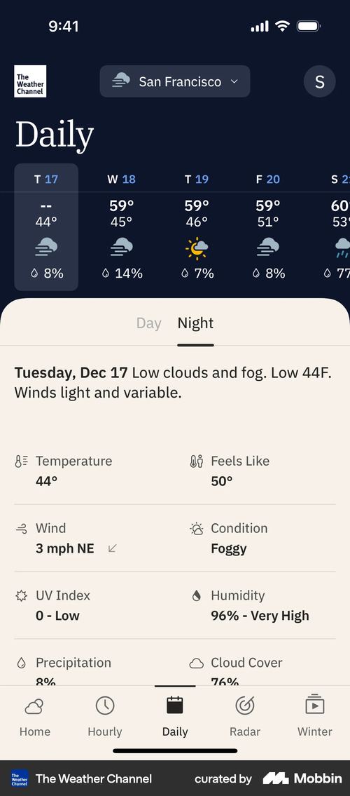 The Weather Channel