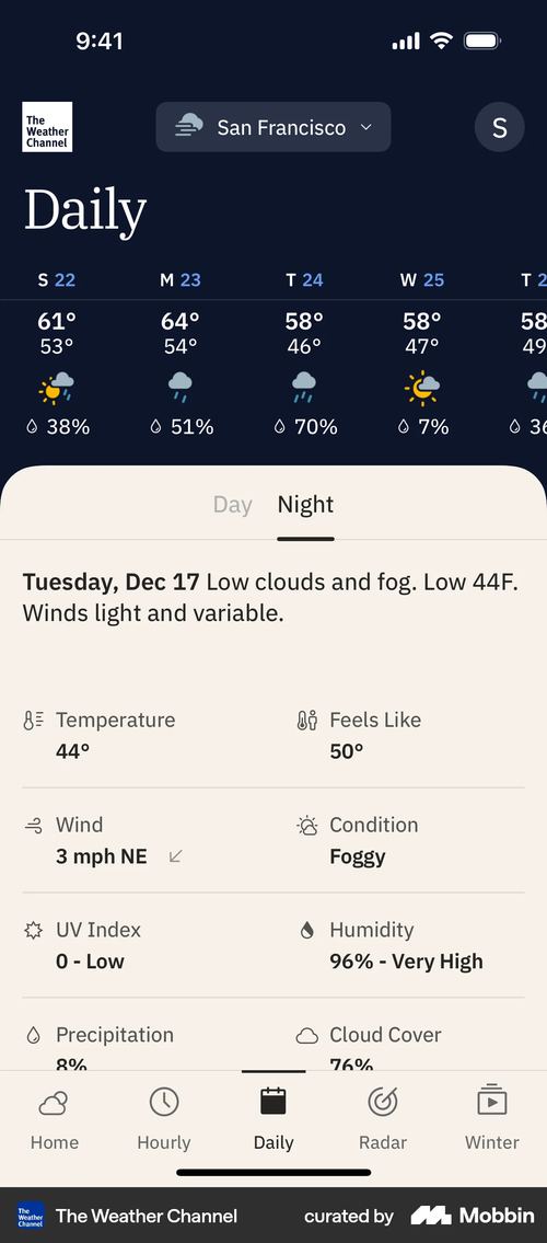 The Weather Channel