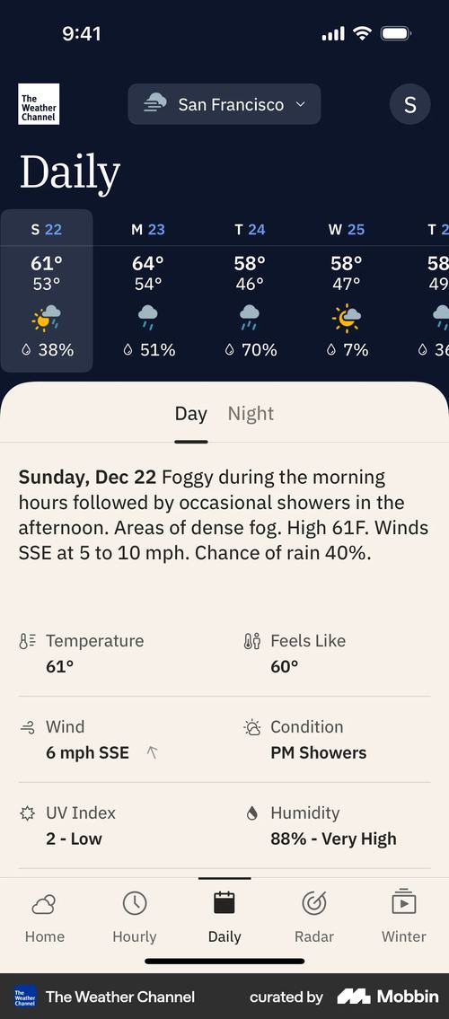 The Weather Channel