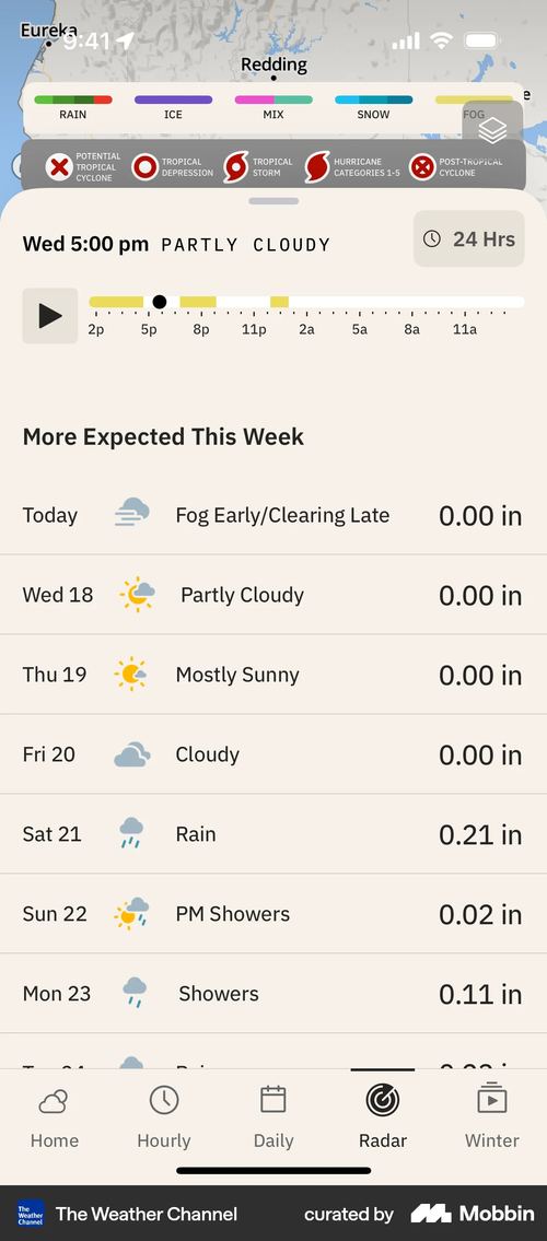 The Weather Channel