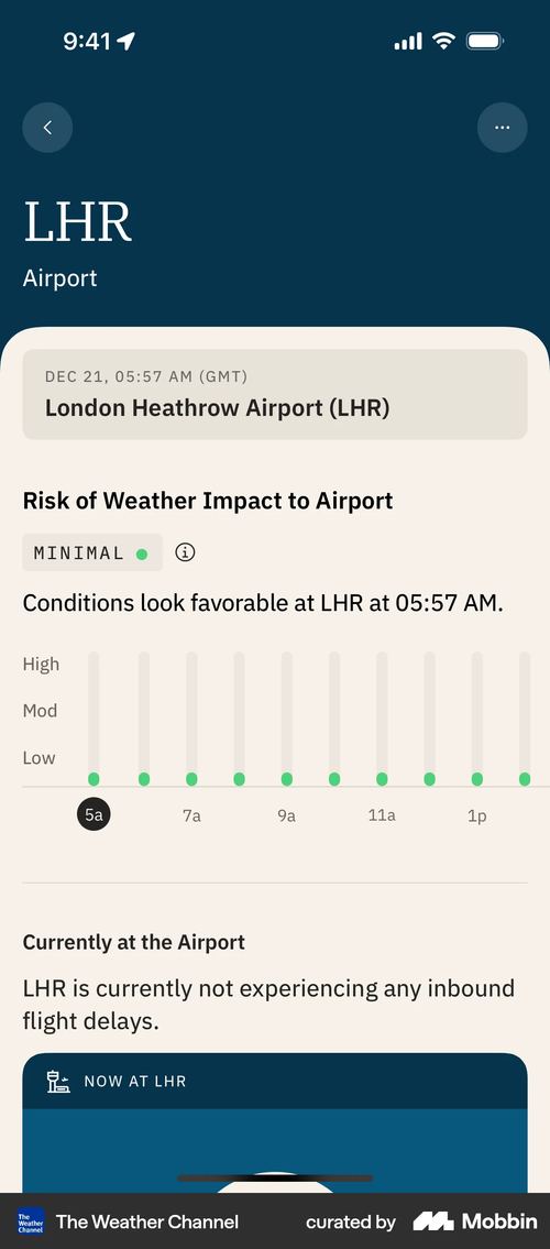 The Weather Channel