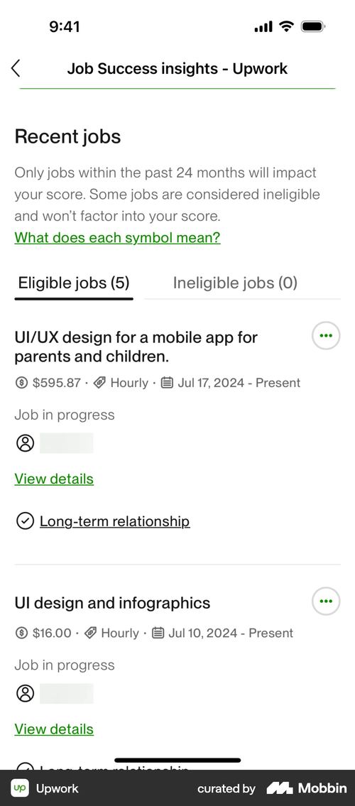 Upwork