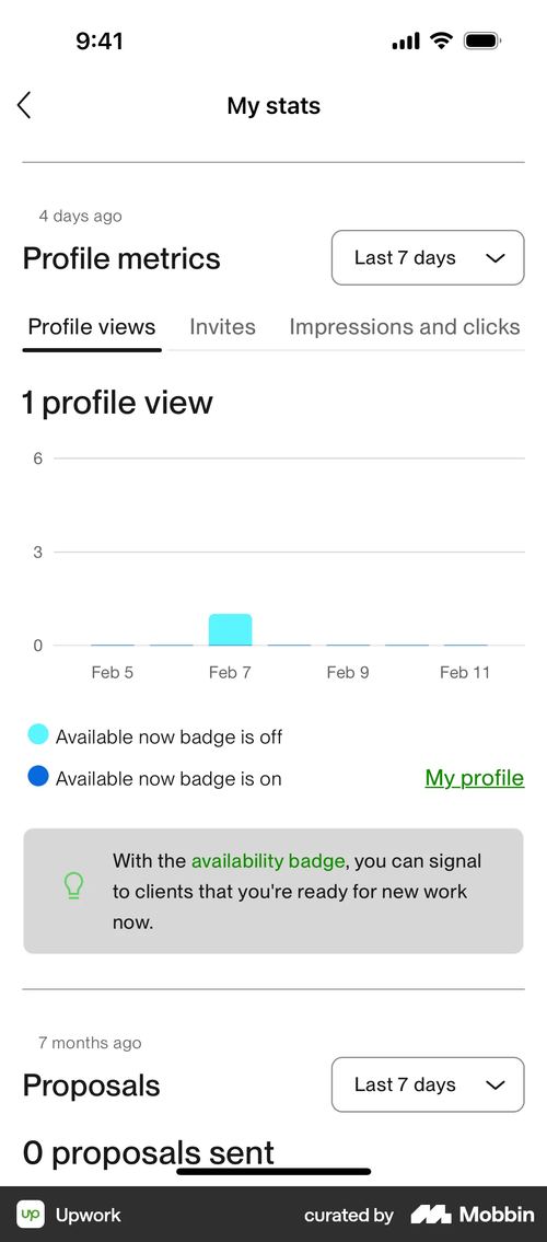 Upwork