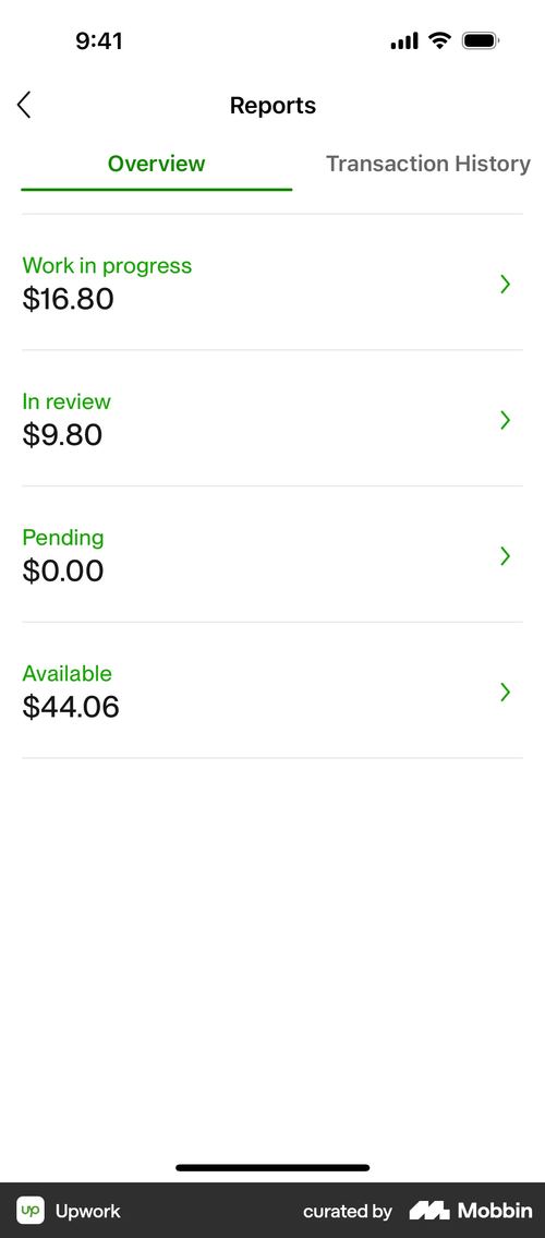 Upwork