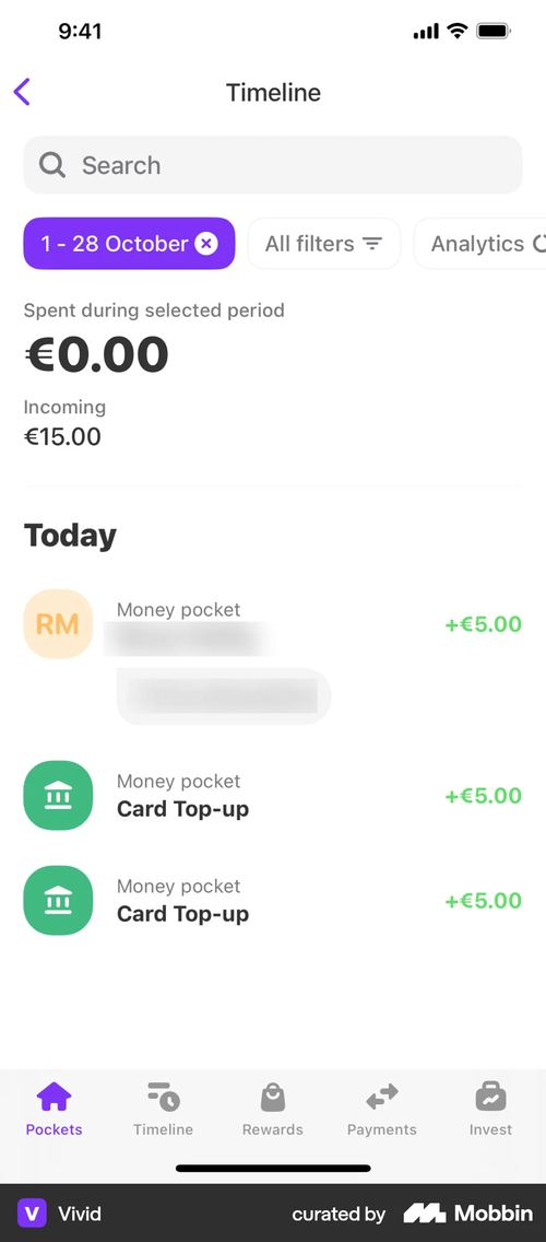 Vivid